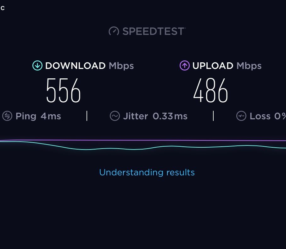 SpeedTest results when using my own router wired into my hotel room. Much better than hotel wireless!