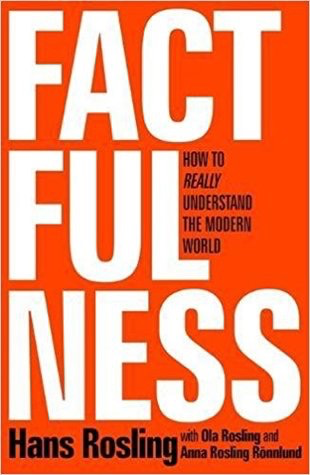 Factfulness by Hans Rosling